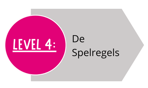 De Spelregels