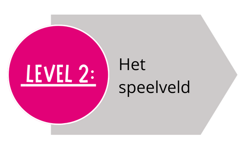 Het Speelveld